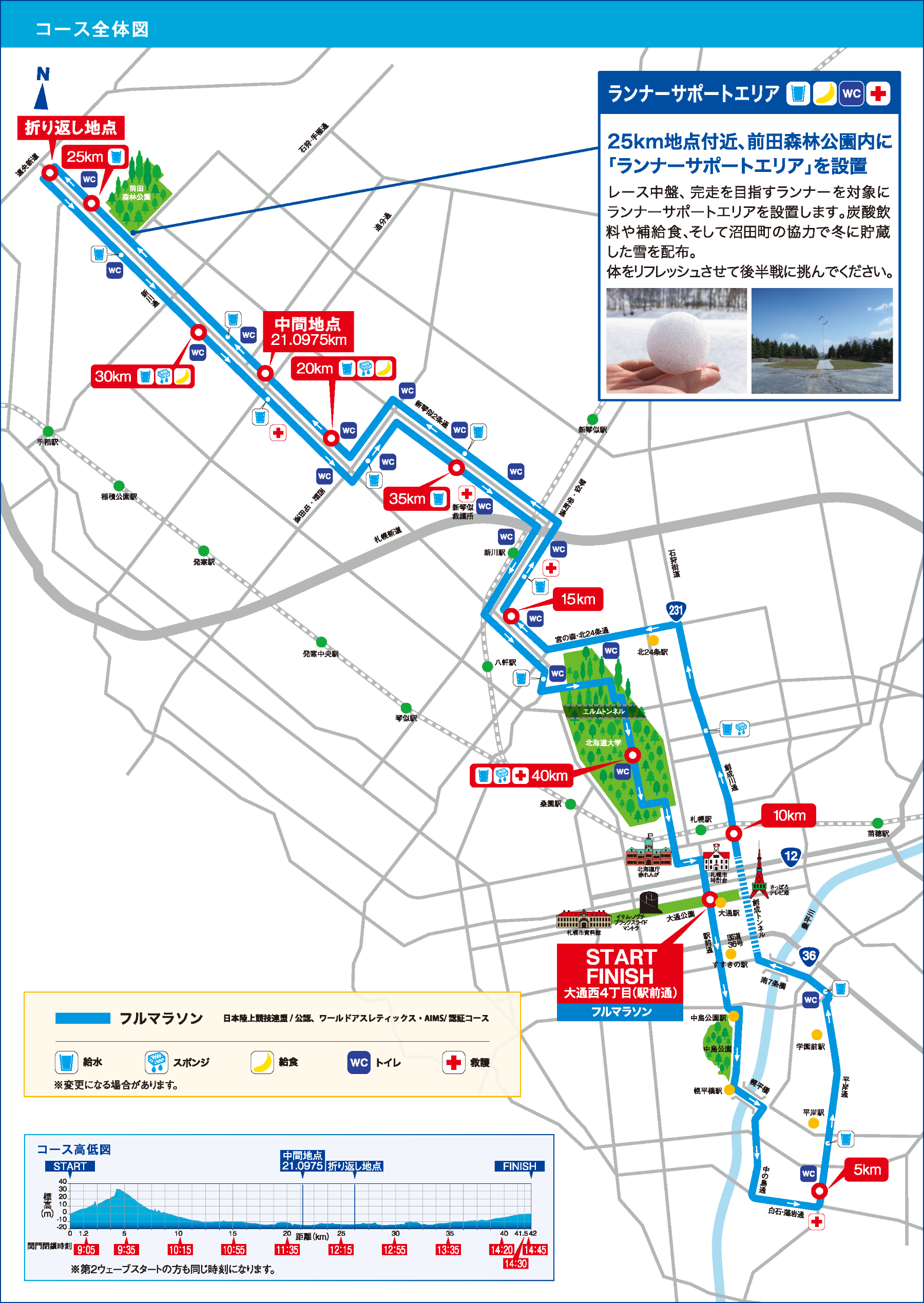 コース全体図